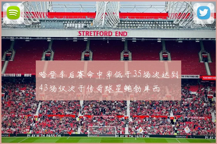 哈登季后赛命中率低于35场次达到43场仅次于传奇球星鲍勃库西